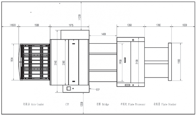 DX1700T-64 Offset Thermal & UV CTP Plate Making Machine 2