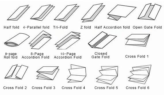 Desktop Writing Paper Cross Folding Machine 4