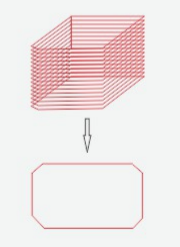 PRY-100C Electric Calendar Notebook & Menu Tender Cards Corner Cutting Machine for Books & Office Use 2