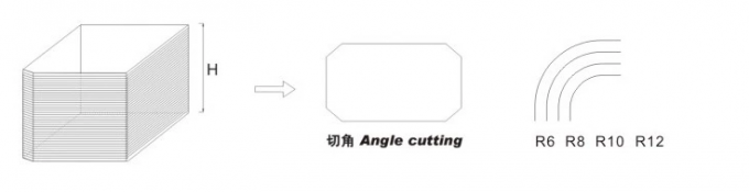 PRY-100C Electric Calendar Notebook & Menu Tender Cards Corner Cutting Machine for Books & Office Use 4