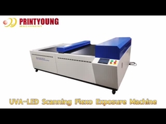 UVA-LED Automatic Scanning Double-sided Multi-light Flexo Plate Exposure Machine