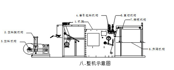 Automatic Roll To Sheeting Paper Cutting Machine ZHQ-1100B