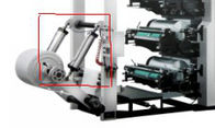 High Speed  8 Colors 1000mm  Flexo Printing Machine For Pe Activities