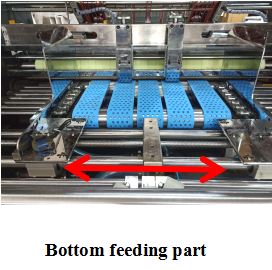 PRY-HG Automatic Servo Type Intelligent Adjustment Cardboard Flute Laminating Machine